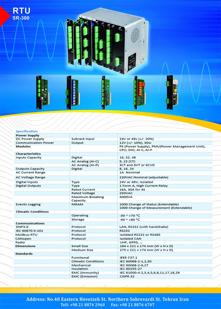 RTU modular 2